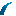 All Travel Sizes logo